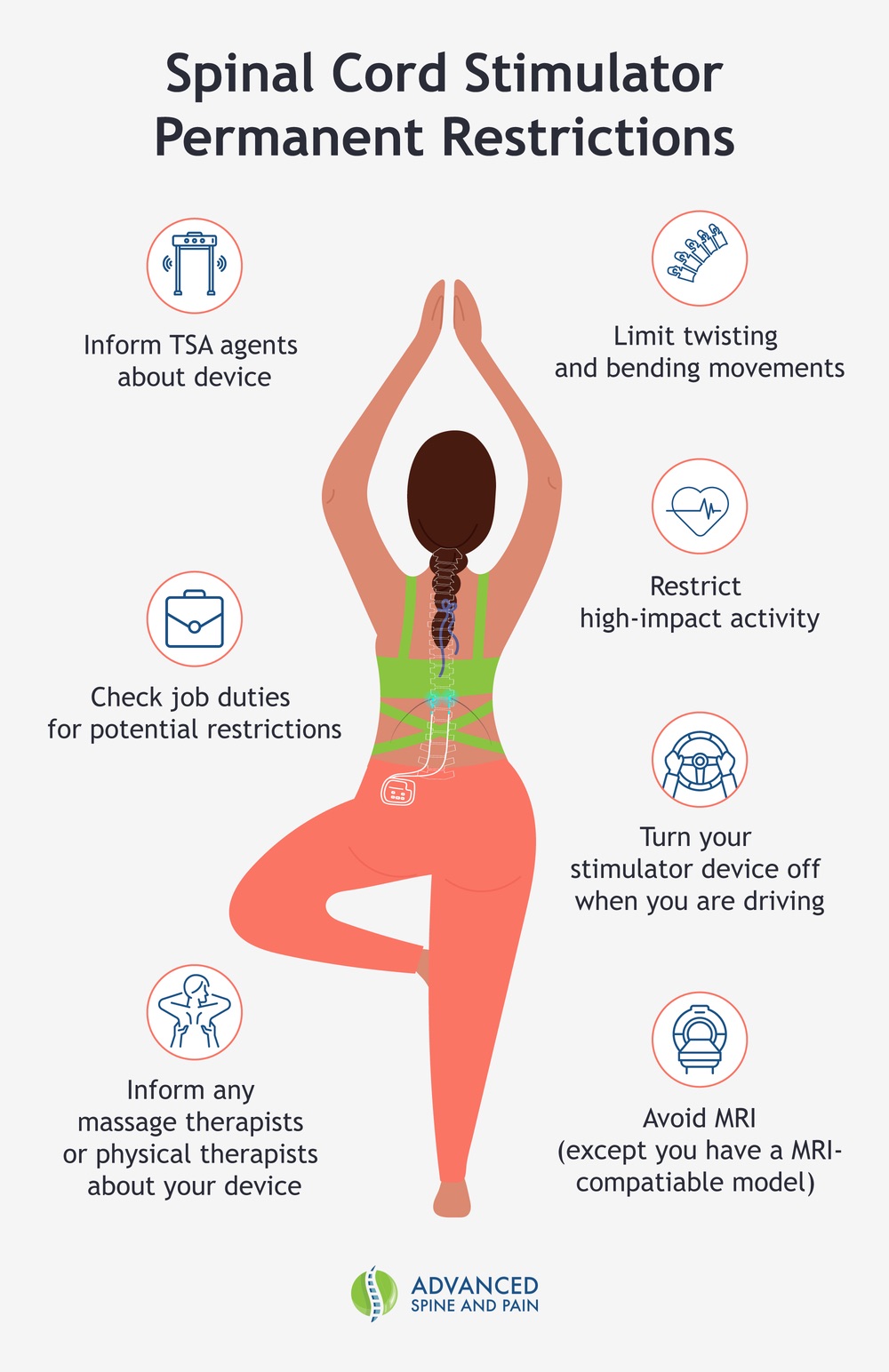 An infographic listing out the different restrictions you may experience when you have a spinal cord stimulator. 
