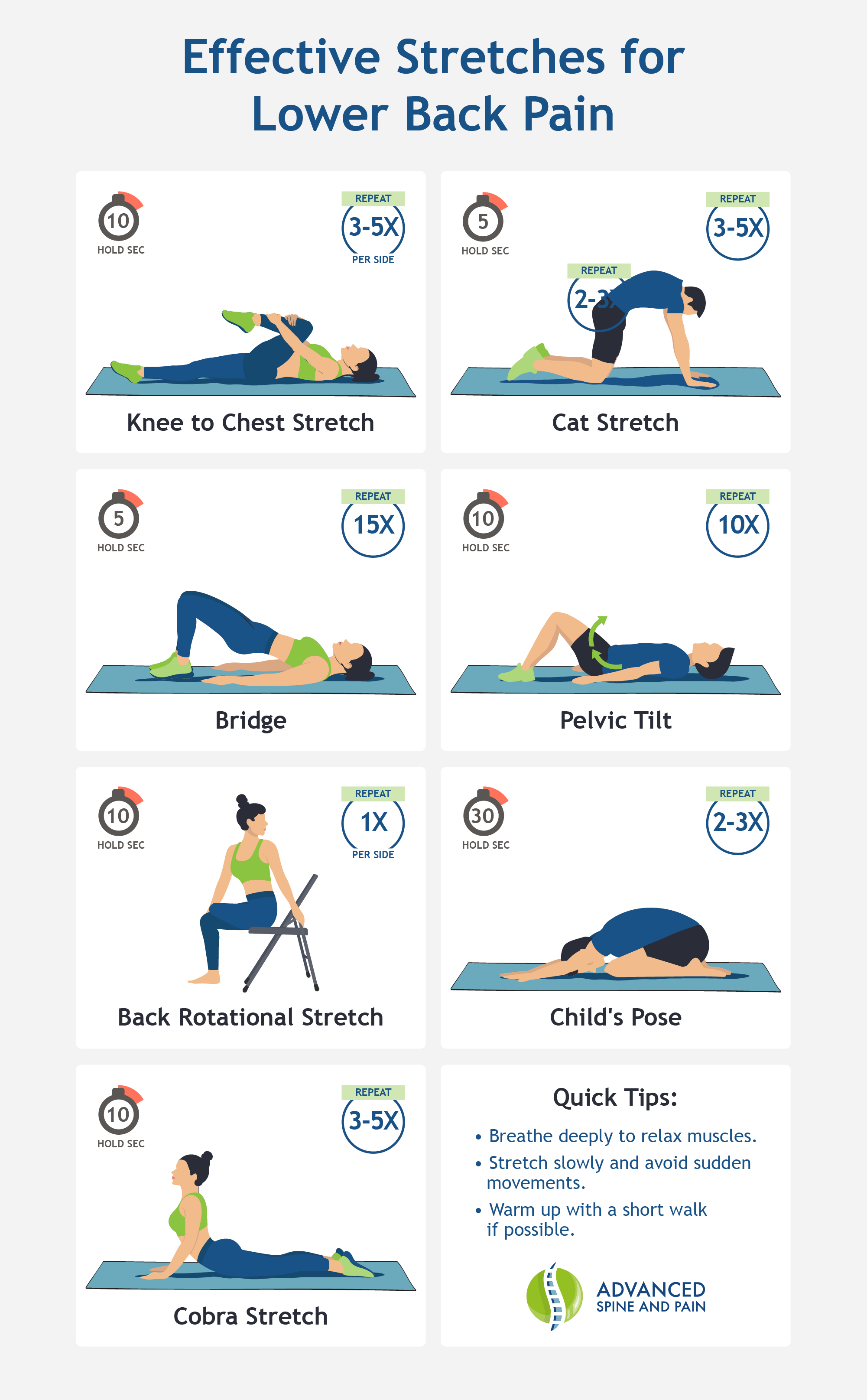 An infographic listing stretches that are ideal fo those with lower back pain.