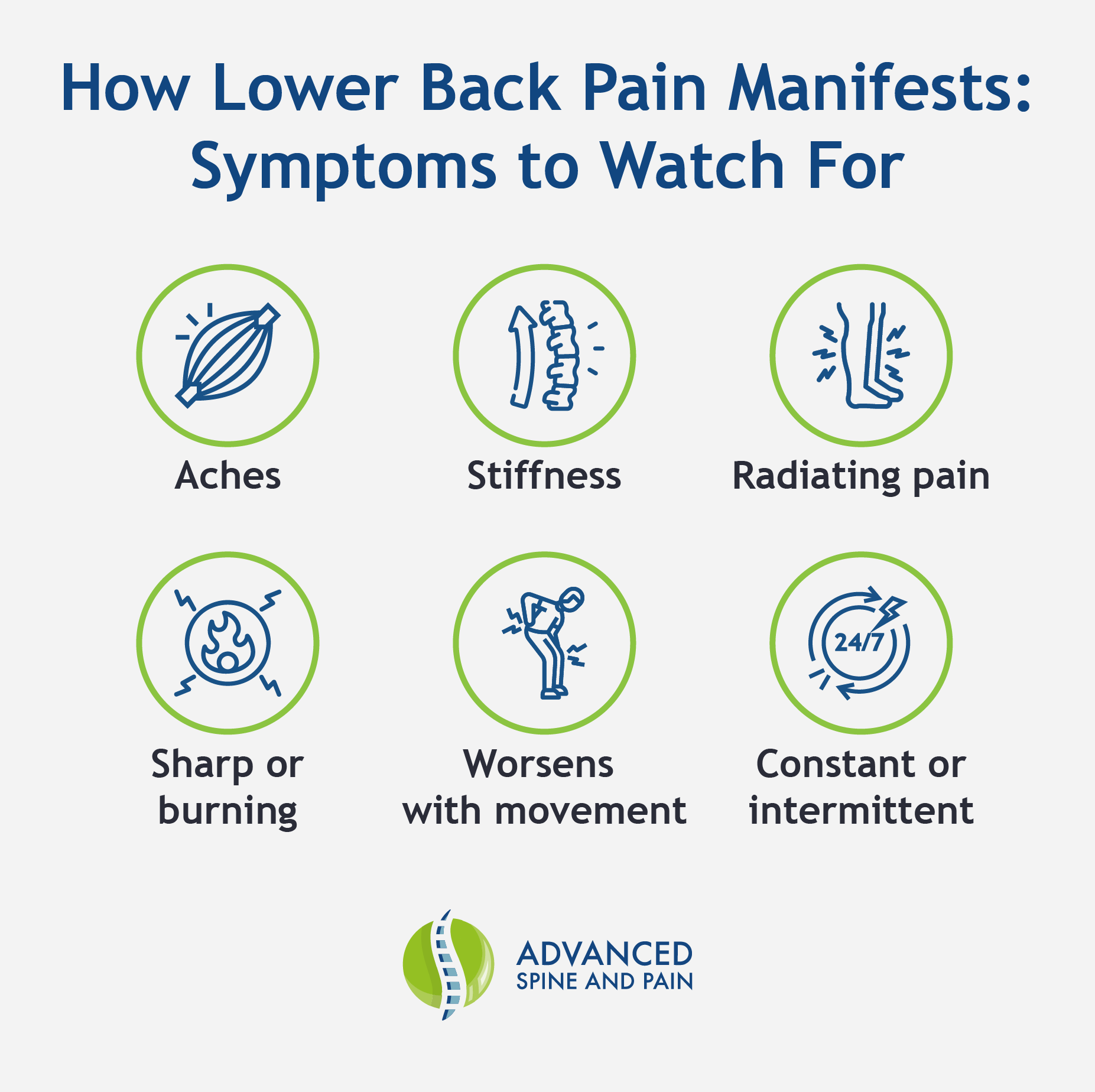 a graphic listing the common symptoms of back pain